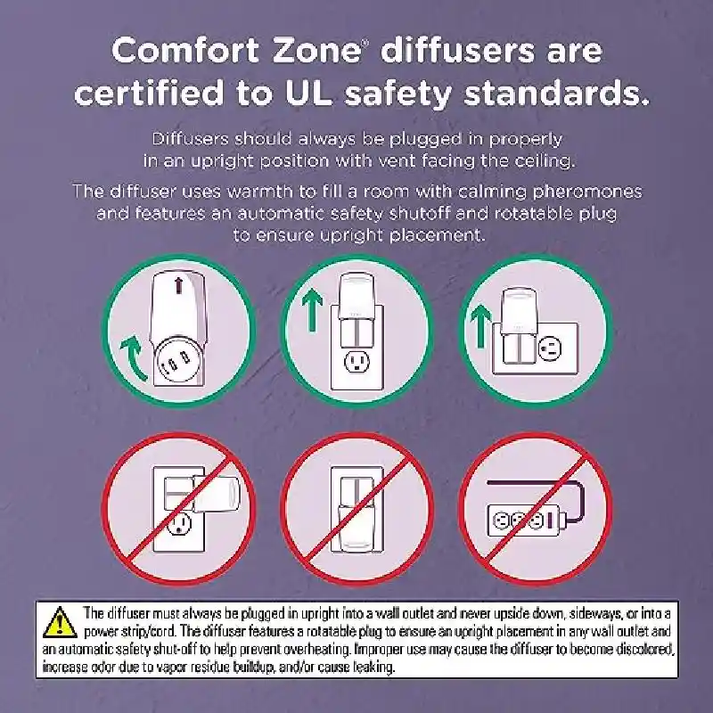 COMFORT ZONE CAT 2PRF MULT