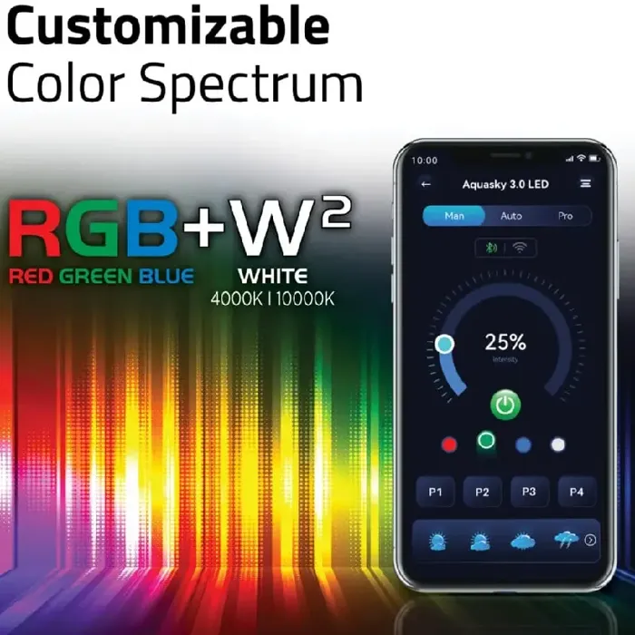 Aquasky 3.0, Led, 18w, 24-36”