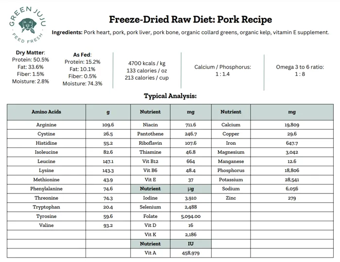 Green Juju Freeze-dried Raw Diet Pork Complete & Balanced 14-oz