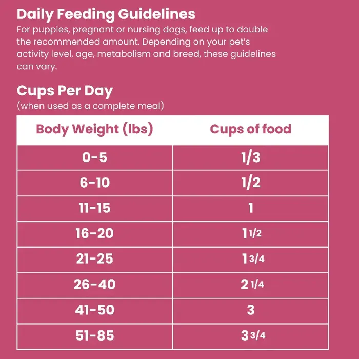 SBF Freeze Dried Pork Recipe 14 oz