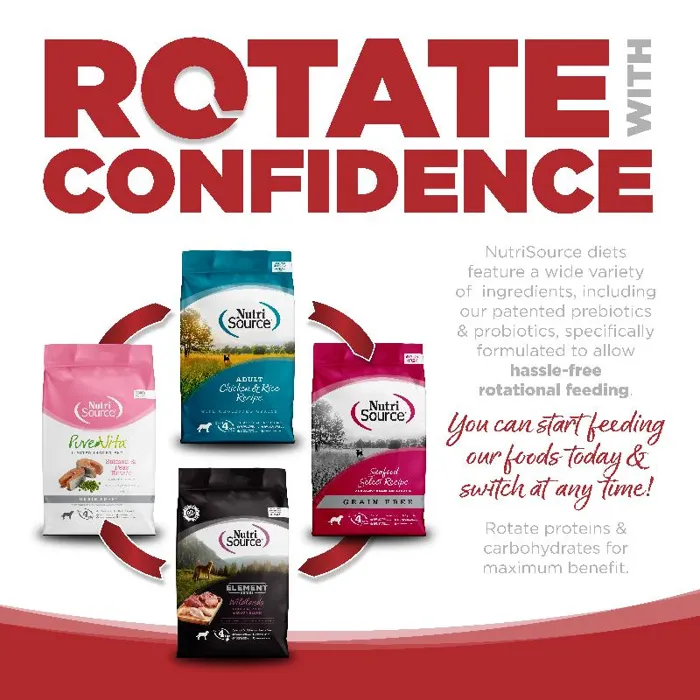 PureVita Beef & Red Lentils 12 lb rotation feeding graphic