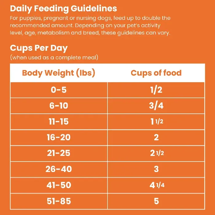 SBF Freeze Dried Chicken Recipe 14-oz