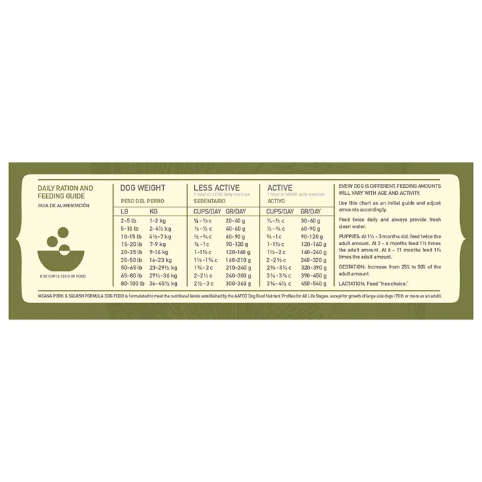 Acana Singles Pork/squash Grain-free 4.5-lb