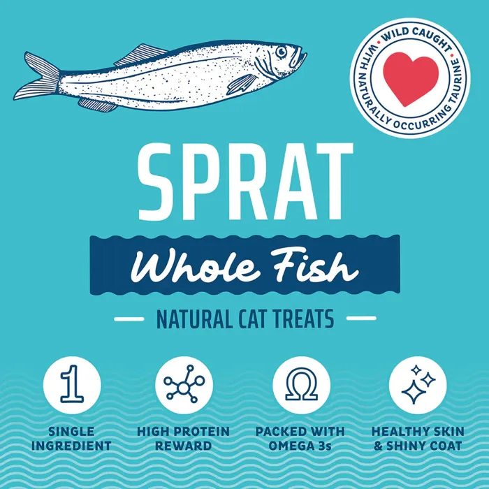 Icelandic Cat Sprat Whole Fish .85oz
