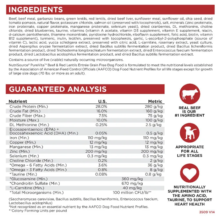 PureVita Beef & Red Lentils 12 lb ingredients analysis